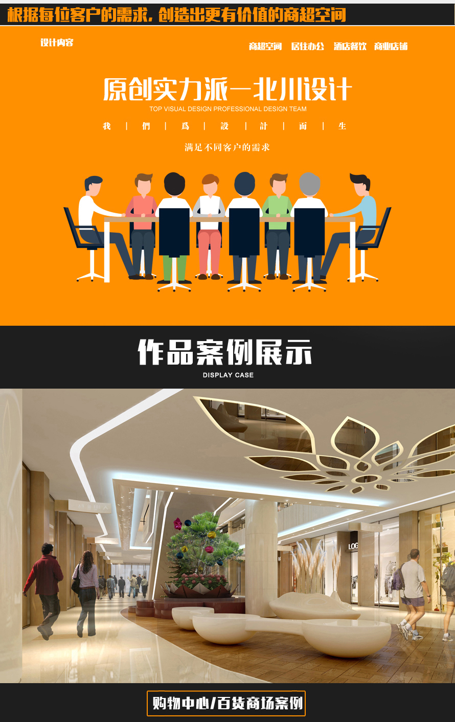 超市設計